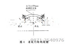 錘破機上清灰門的設計簡圖